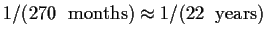 $1/(270\;\;{\rm months}) \approx 1/(22\;\; {\rm years})$