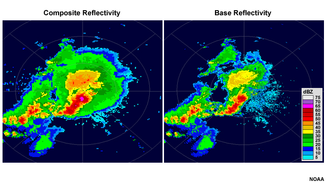 Base reflectivity and composite reflectivity comparison.
