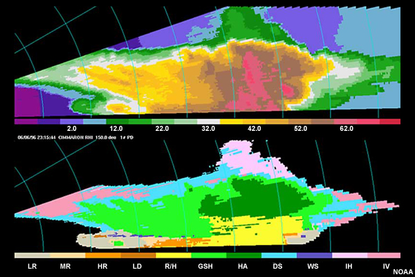 Example of a radar image from a dual-polarization radar