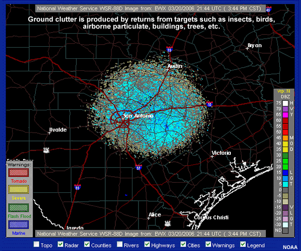 Radar image with ground clutter