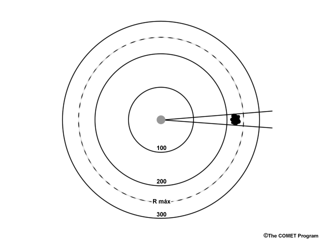 Example of a correctly located mass of precipitation within the radar's maximum unambiguous range