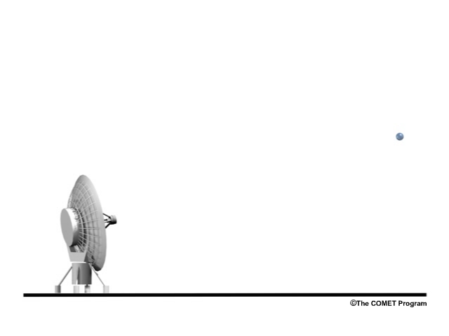 Conceptual diagram of a radar pulse being scattered by a target