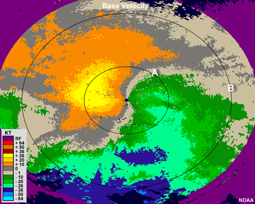 Radial velocity image
