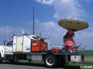 A Doppler on Wheels portable radar